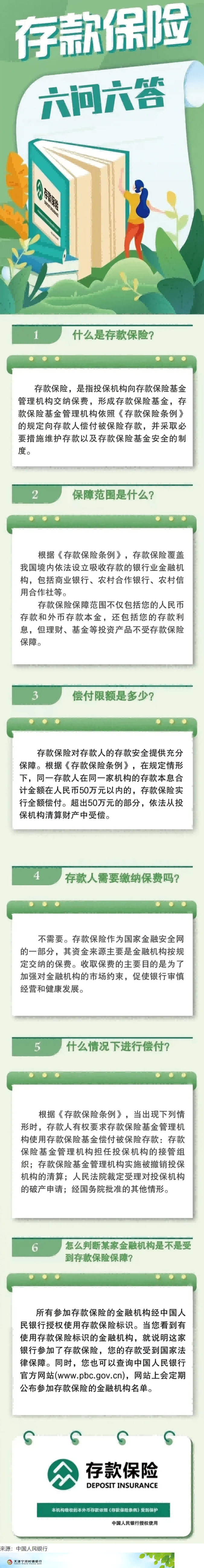 存款保险六问六答(1)