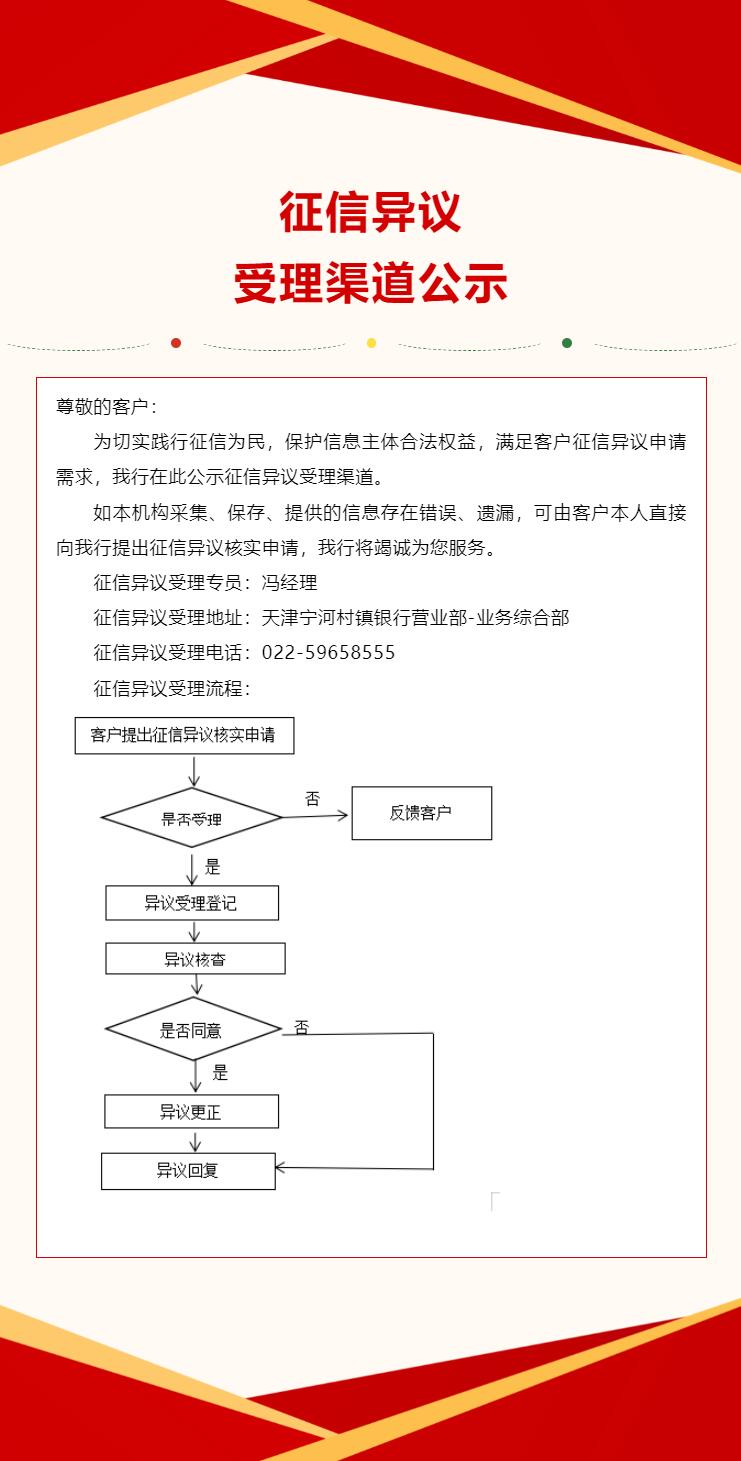 天津宁河村镇银行关于征信异议受理渠道的公示